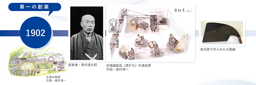 第一の創業 画像
