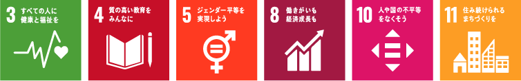 3:すべての人に健康と福祉を 4:質の高い教育をみんなに 5:ジェンダー平等を実現しよう 8:働きがいも経済成長も 10:人や国の不平等をなくそう 11:住み続けられるまちづくりを