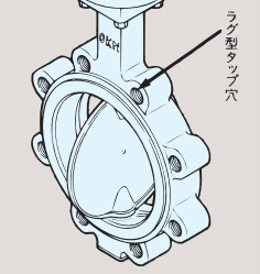 Piping connection method