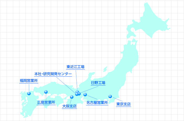 国内ネットワーク